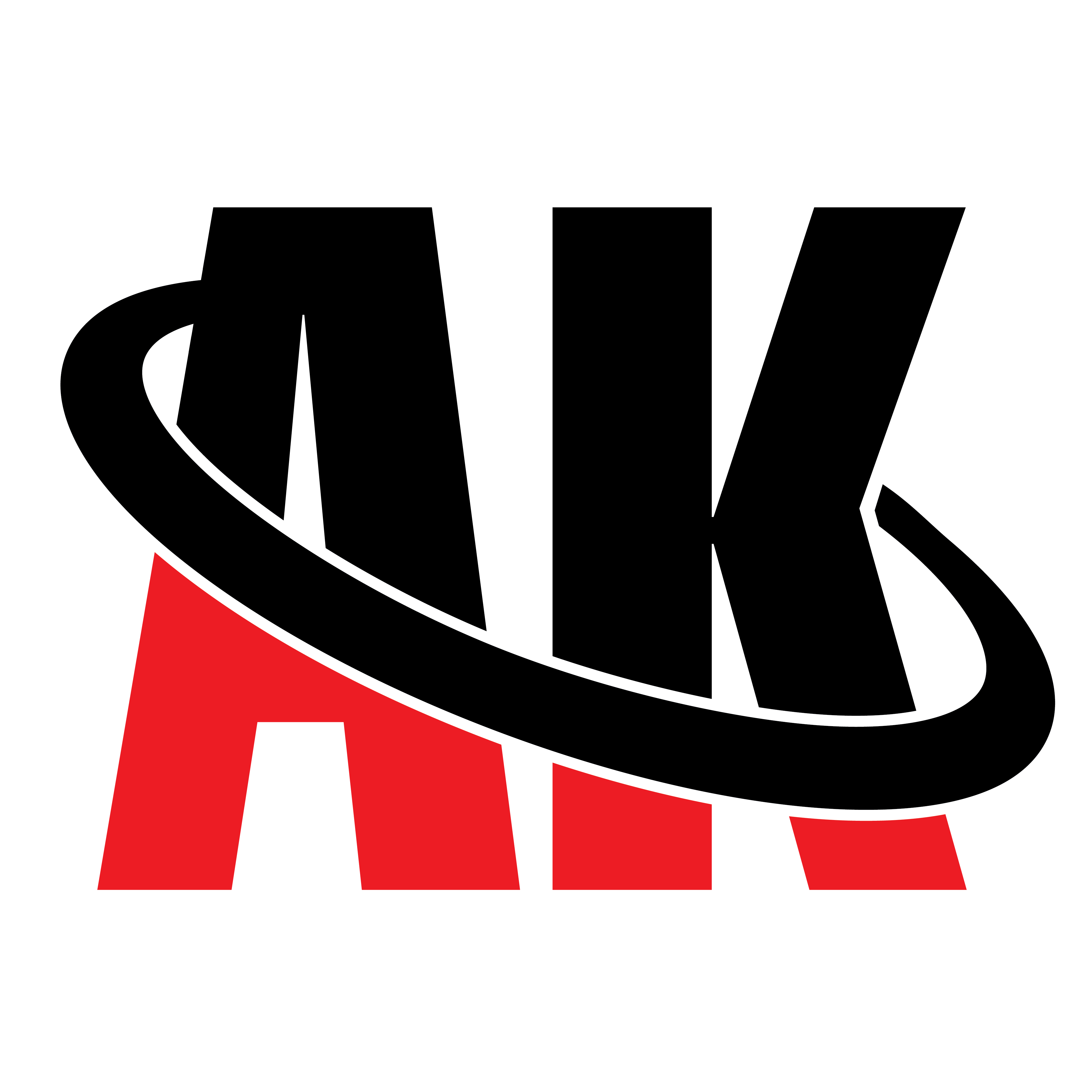AKM Industries